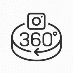 360° Documentation